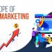 scope of digital marketing